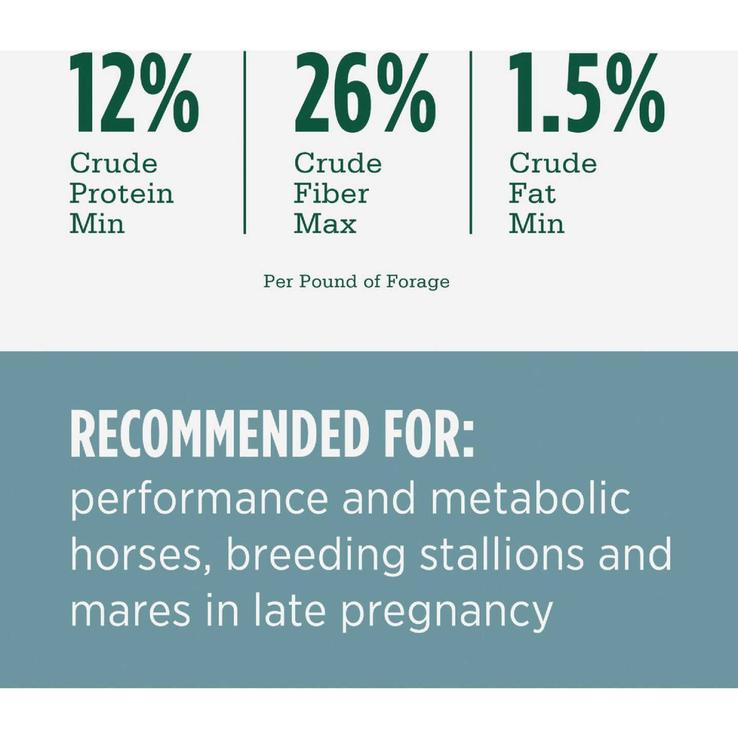 Standlee Premium Western Forage 40 Lb. Premium Alfalfa & Timothy Pellets Image 3