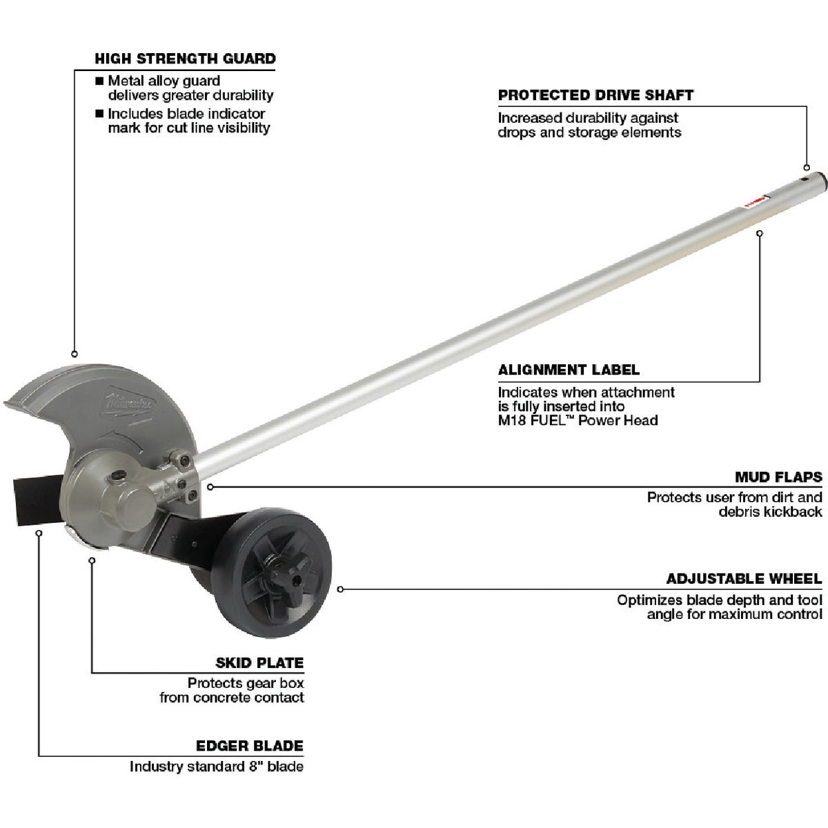 Milwaukee M18 FUEL 8 In. Edger Attachment for QUIK-LOK Attachment System Image 4