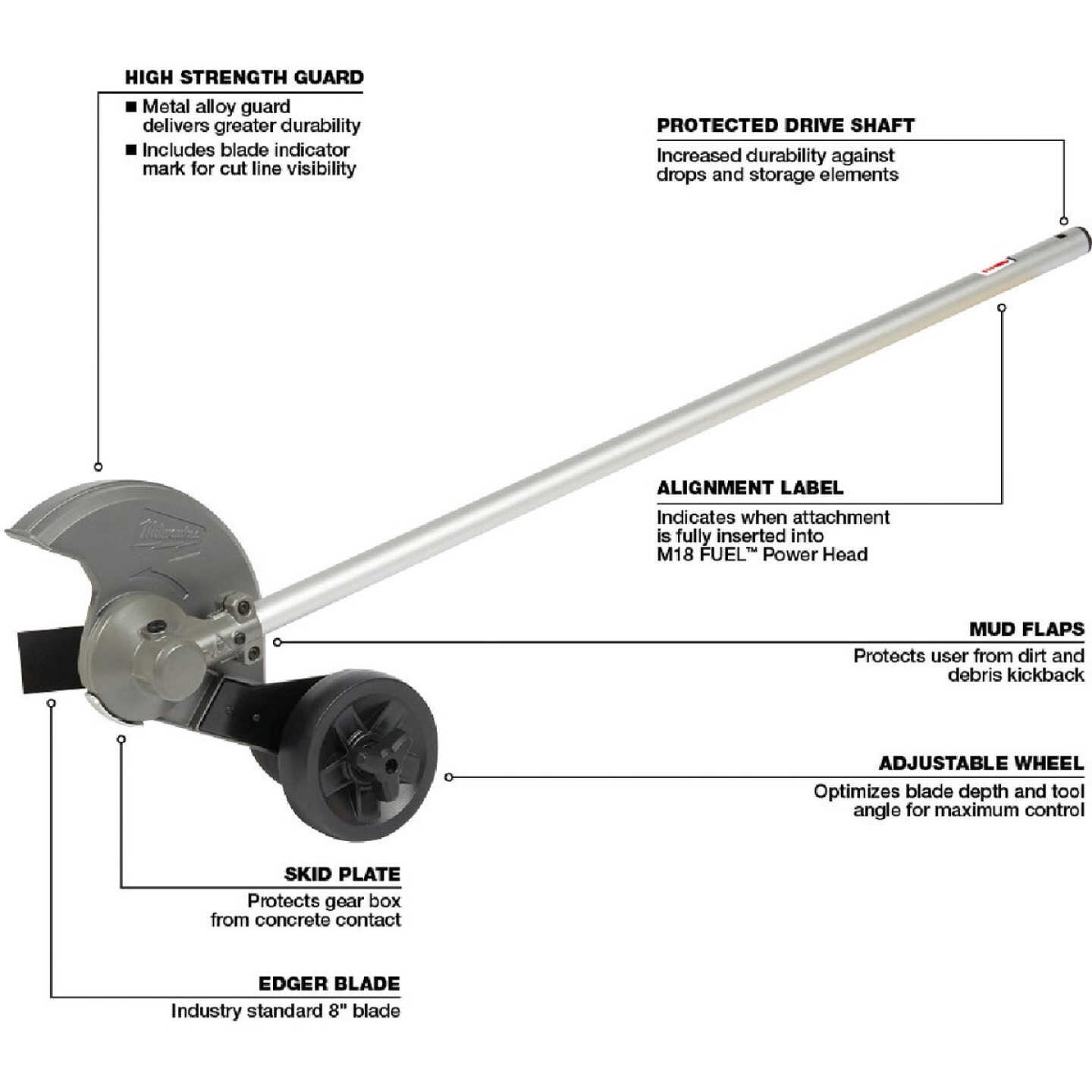 Milwaukee M18 FUEL 8 In. Edger Attachment for QUIK-LOK Attachment System Image 4