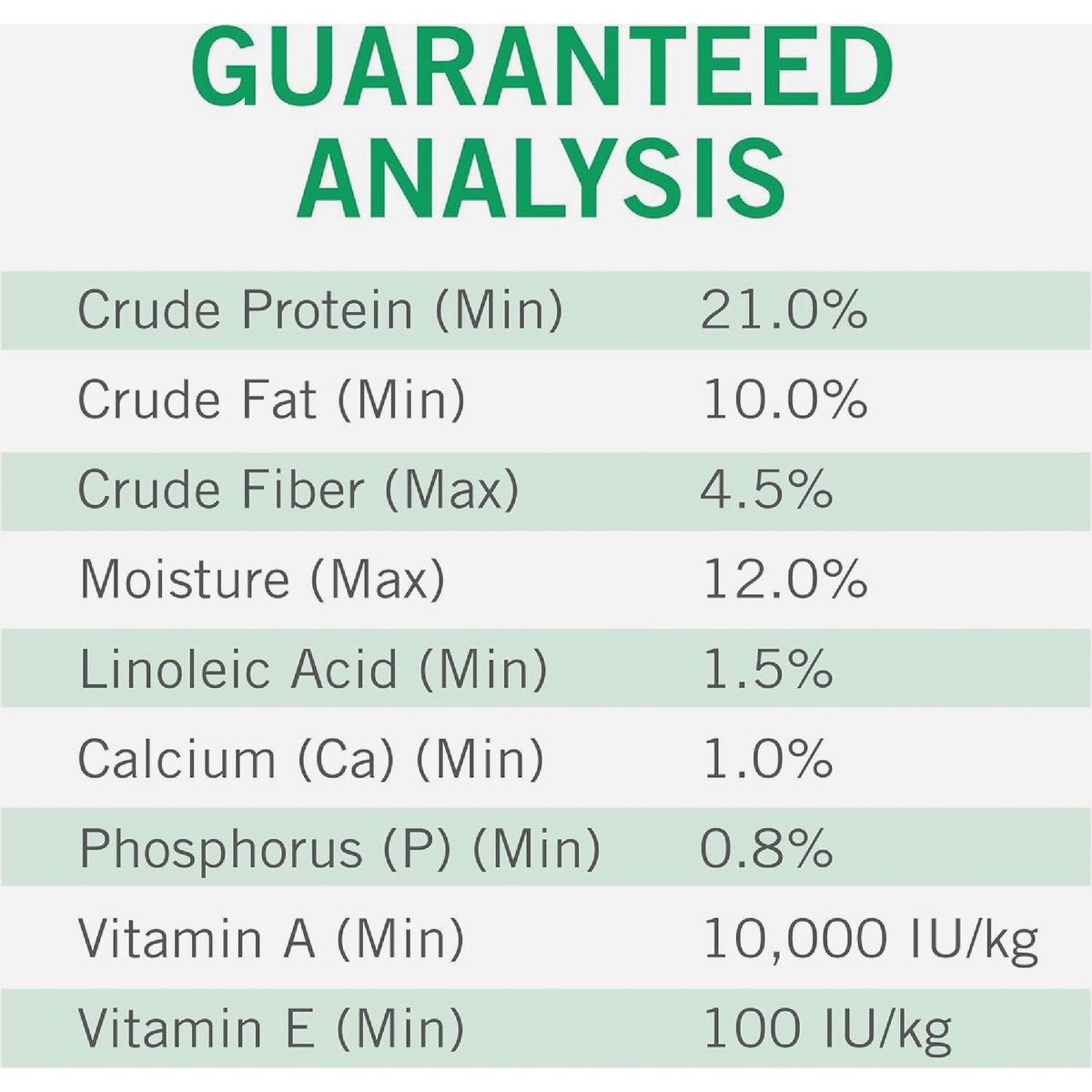 Purina Dog Chow Complete 44 Lb. Chicken Adult Dry Dog Food Image 4