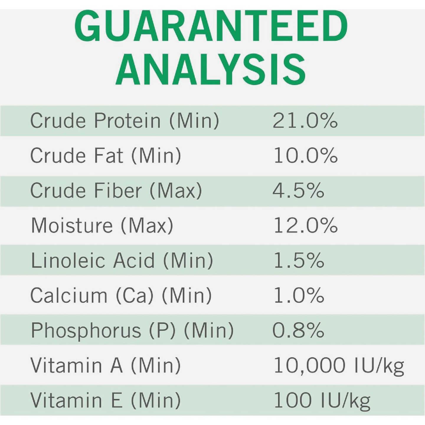 Purina Dog Chow Complete 44 Lb. Chicken Adult Dry Dog Food Image 4