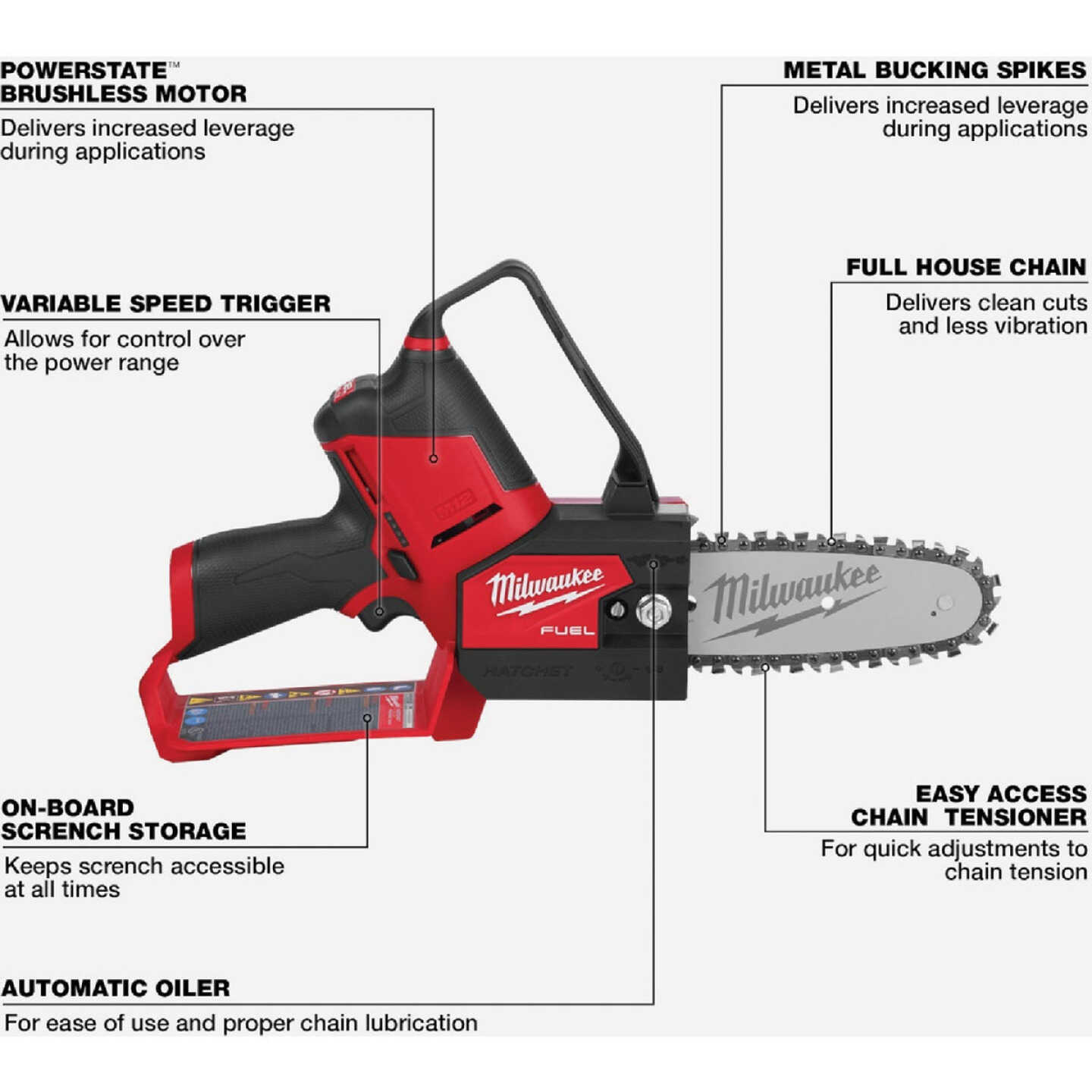Milwaukee M12 FUEL HATCHET Brushless 6 In. Cordless Pruning Saw (Tool Only) Image 2