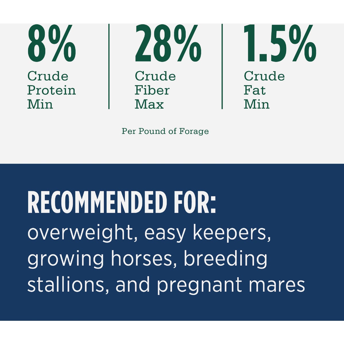 Standlee Premium Western Forage 40 Lb. Certified Timothy Grass Pellets Image 3