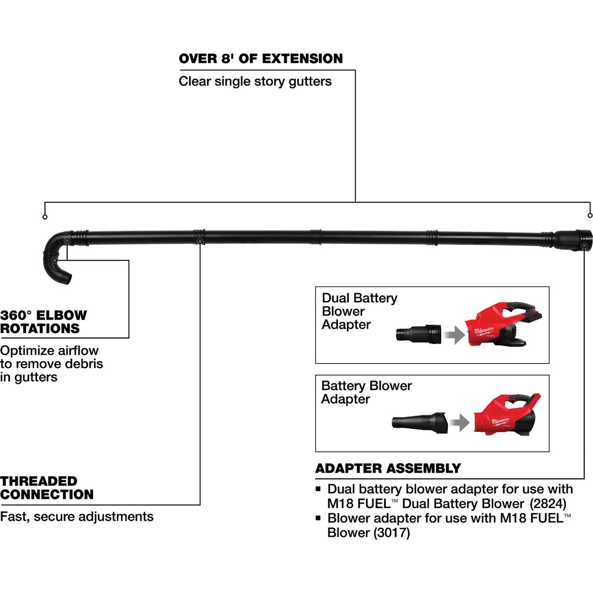Milwaukee M18 Fuel Gutter Cleaning Attachment Kit Image 5