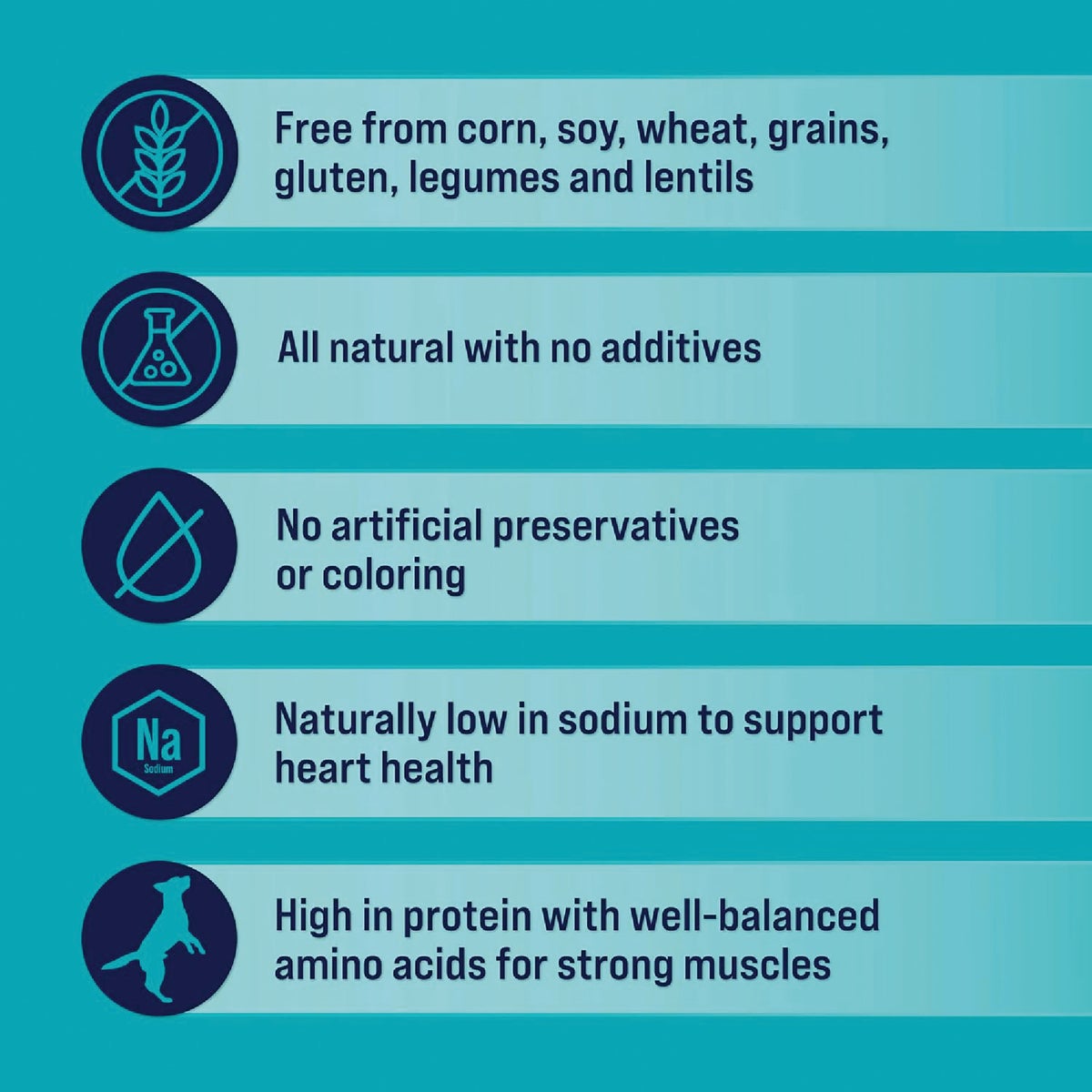 Stewart 11.5 Oz. Freeze-Dried Chicken Breast Dog Treats Image 5