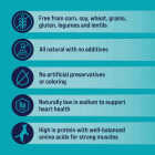 Stewart 11.5 Oz. Freeze-Dried Chicken Breast Dog Treats Image 5