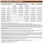 NutriSource 26 Lb. Lamb & Rice Recipe Large Breed Dog Food Image 2