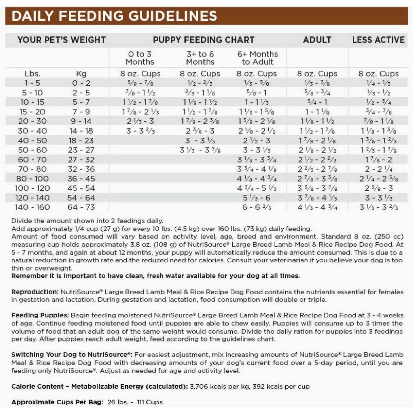 NutriSource 26 Lb. Lamb & Rice Recipe Large Breed Dog Food Image 2