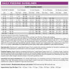 NutriSource 26 Lb. Chicken & Rice Recipe Large Breed Puppy Food Image 4