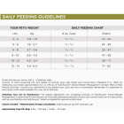 NutriSource 4 Lb. Senior & Weight Management Dry Cat Food Image 6