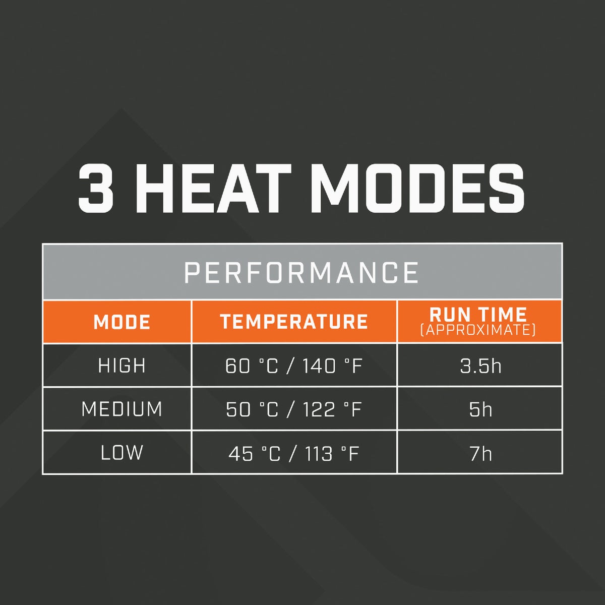 Thaw 5K Rechargeable Hand Warmer & Power Bank Image 3