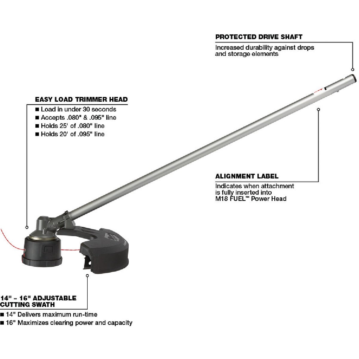 Milwaukee M18 FUEL String Trimmer Attachment for QUIK-LOK Attachment System Image 5