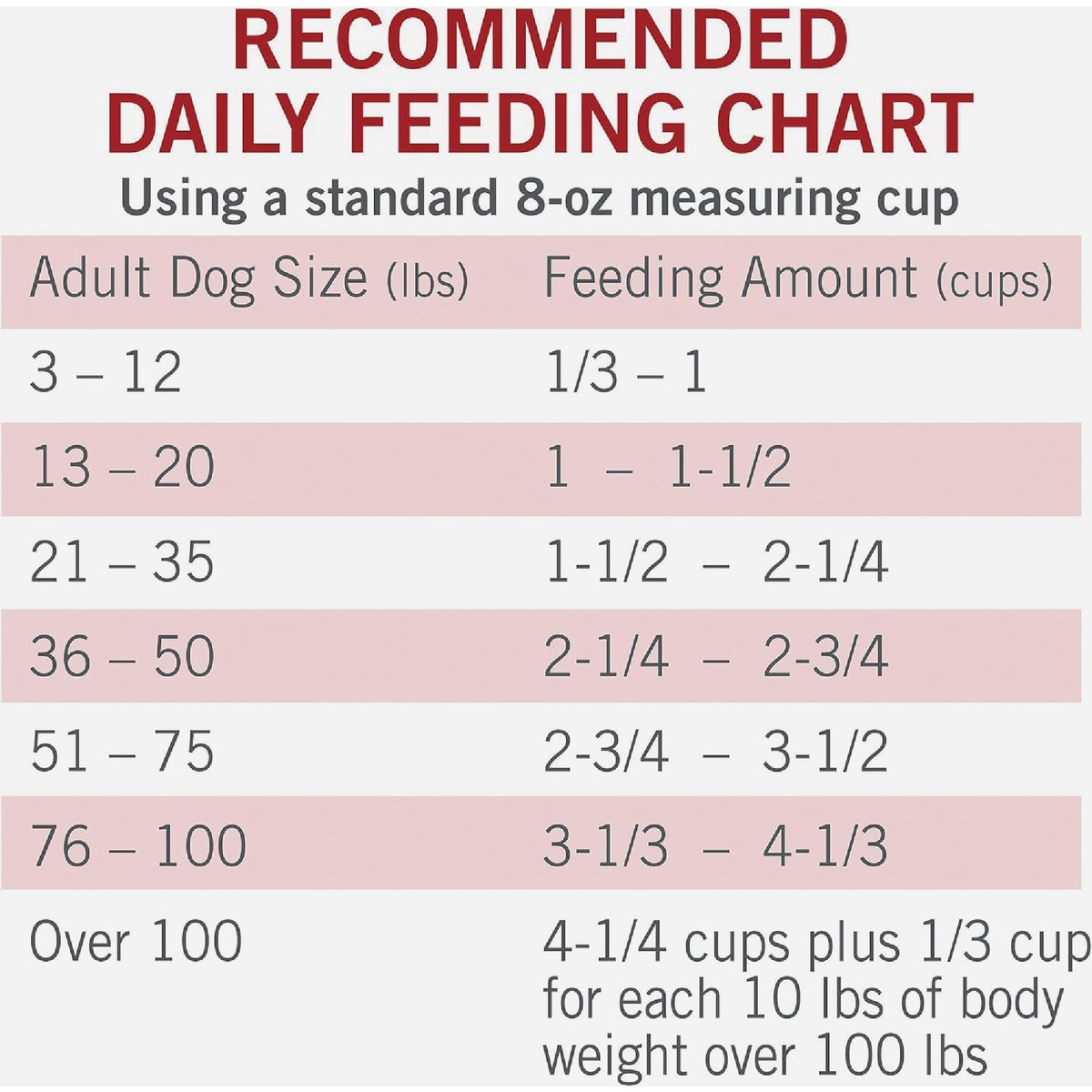 Purina Dog Chow Complete 44 Lb. Beef Adult Dry Dog Food Image 6