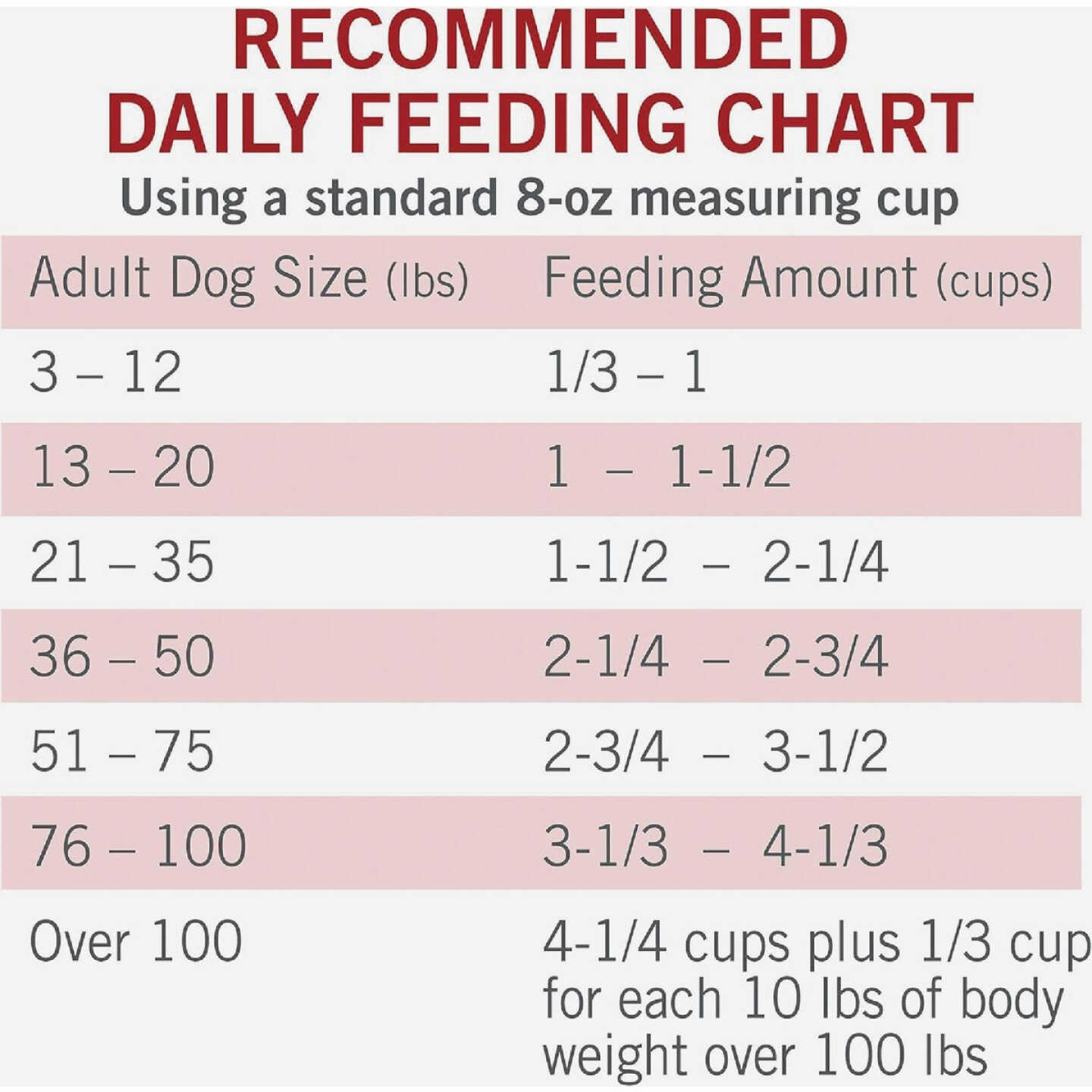 Purina Dog Chow Complete 44 Lb. Beef Adult Dry Dog Food Image 6