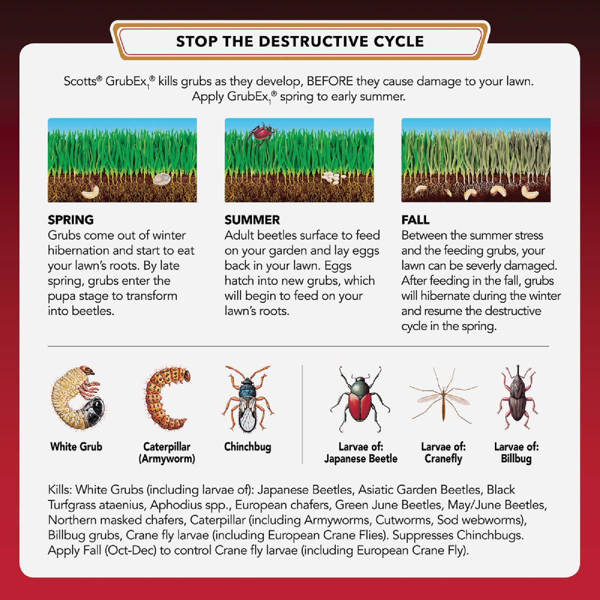Scotts GrubEx 15.27 Lb. Season Long Grub Killer Image 3
