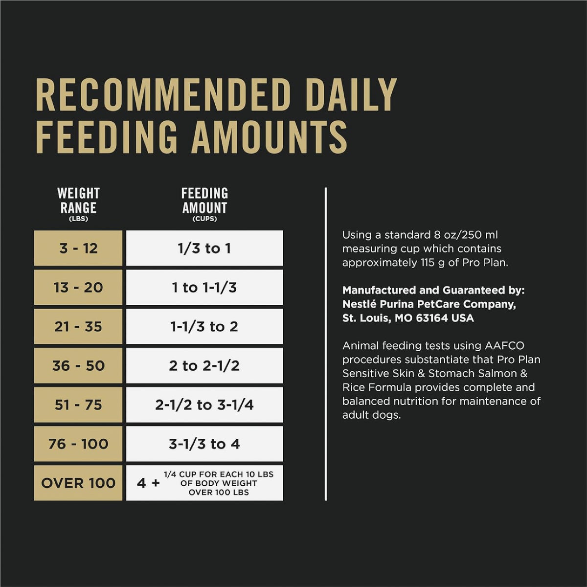 Purina Pro Plan Sensitive Skin & Stomach 30 Lb. Salmon & Rice Flavor Adult Dry Dog Food Image 3