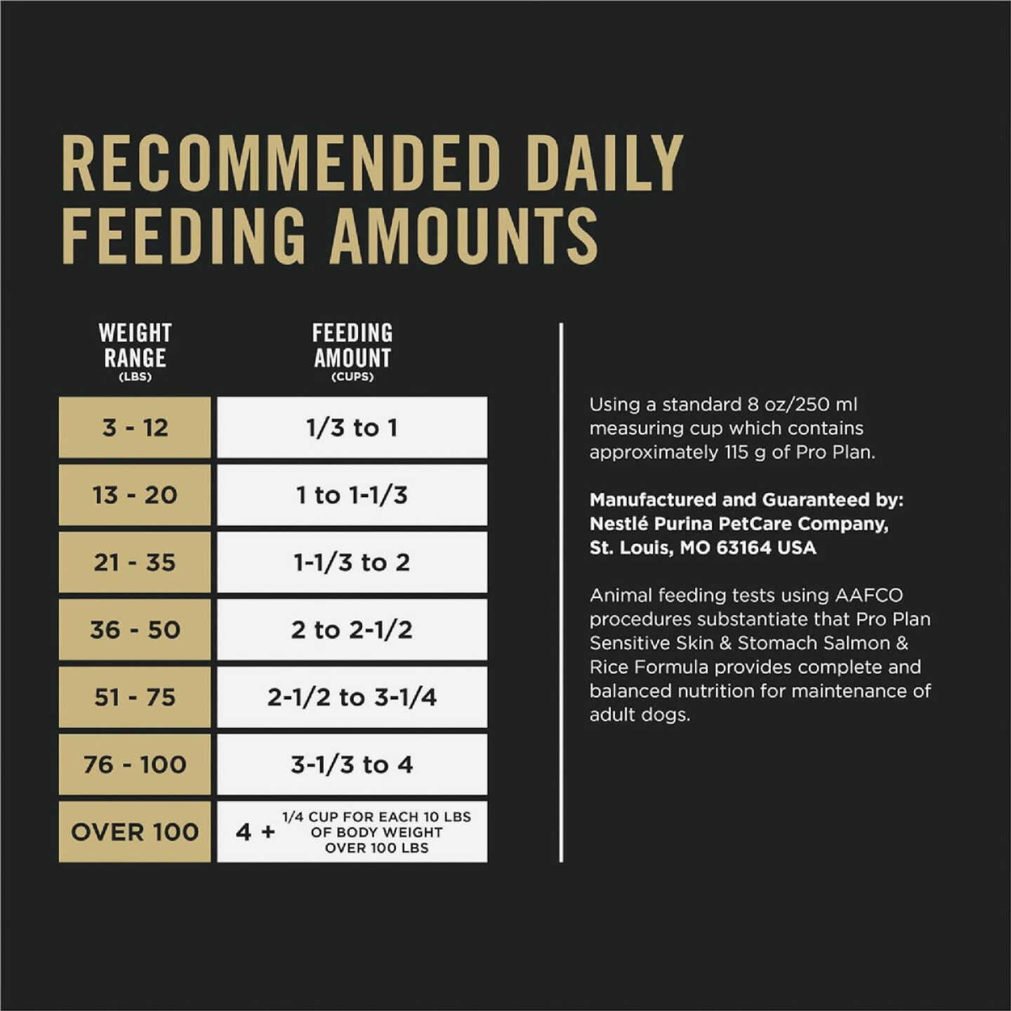 Purina Pro Plan Sensitive Skin & Stomach 30 Lb. Salmon & Rice Flavor Adult Dry Dog Food Image 3