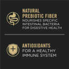 Purina Pro Plan Sensitive Skin & Stomach 30 Lb. Salmon & Rice Flavor Adult Dry Dog Food Image 5