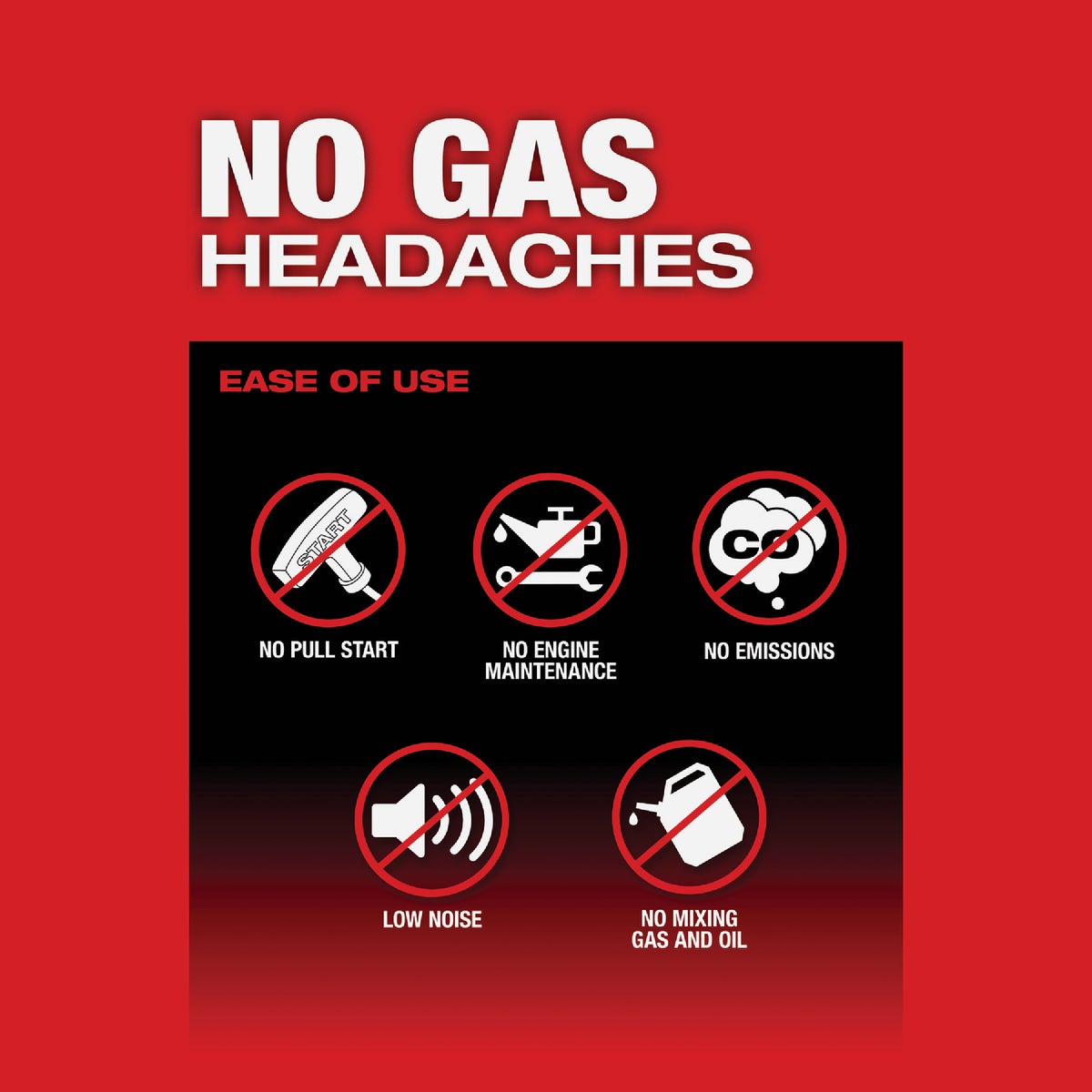 Milwaukee M18 FUEL Brushless 10 In. Telescoping Cordless Pole Saw Kit with 12.0 Ah Battery & Charger Image 6