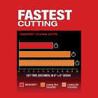 Milwaukee M18 FUEL Brushless 10 In. Telescoping Cordless Pole Saw Kit with 12.0 Ah Battery & Charger Image 5