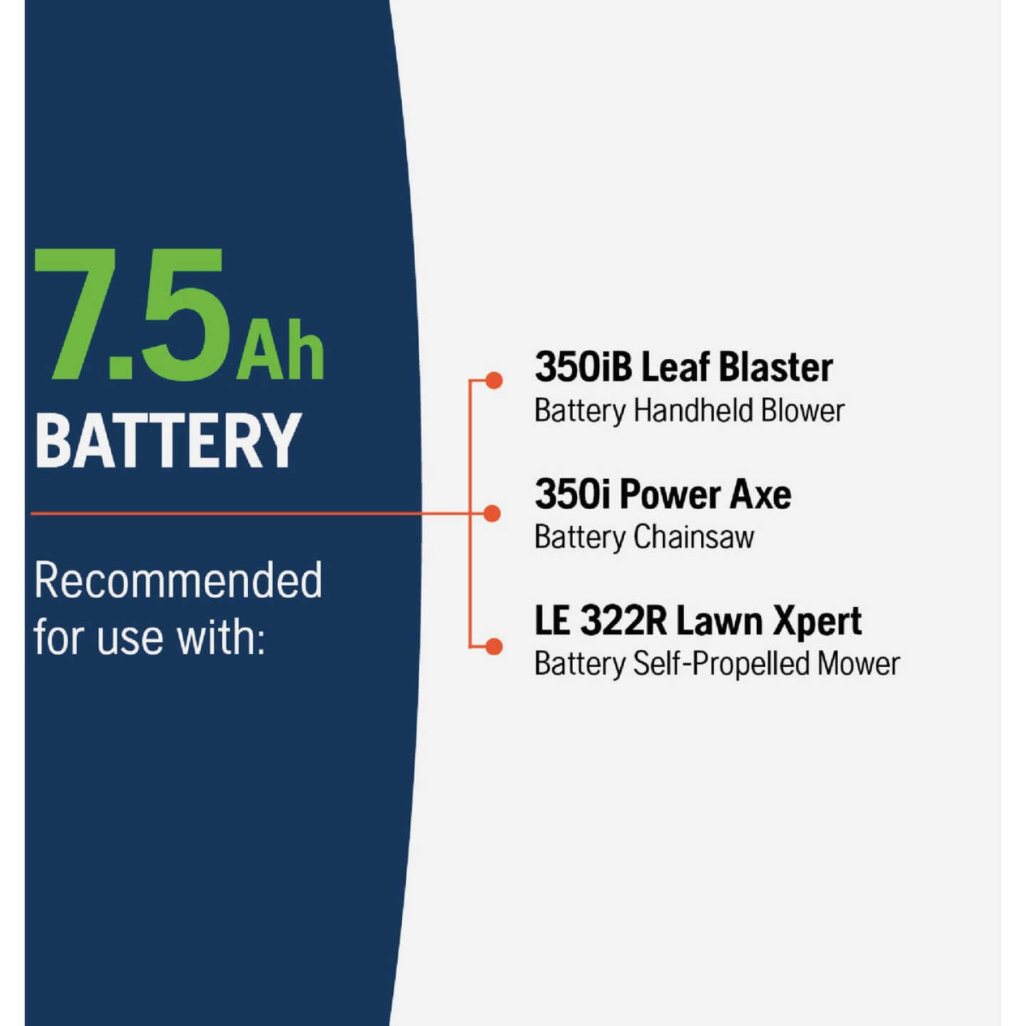 Husqvarna BLi30 40V Battery Image 3