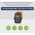 Husqvarna BLi30 40V Battery Image 5