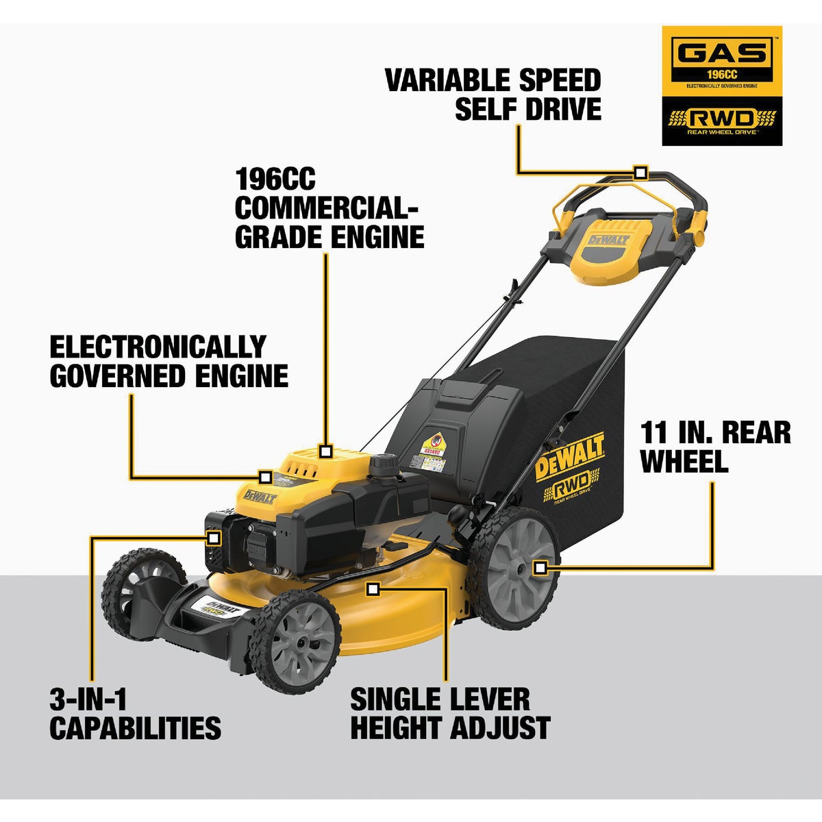 DeWalt RWD 21 In. 196cc Self-Propelled Gas Mower with E-GOV Image 3