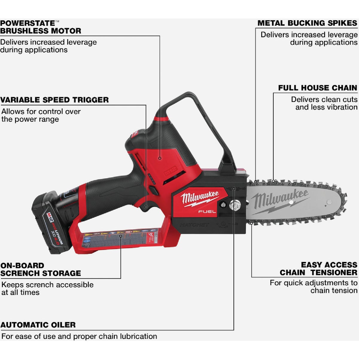Milwaukee M12 FUEL HATCHET Brushless 6 In. Cordless Pruning Saw Kit with 4.0 Ah Battery & Charger Image 3