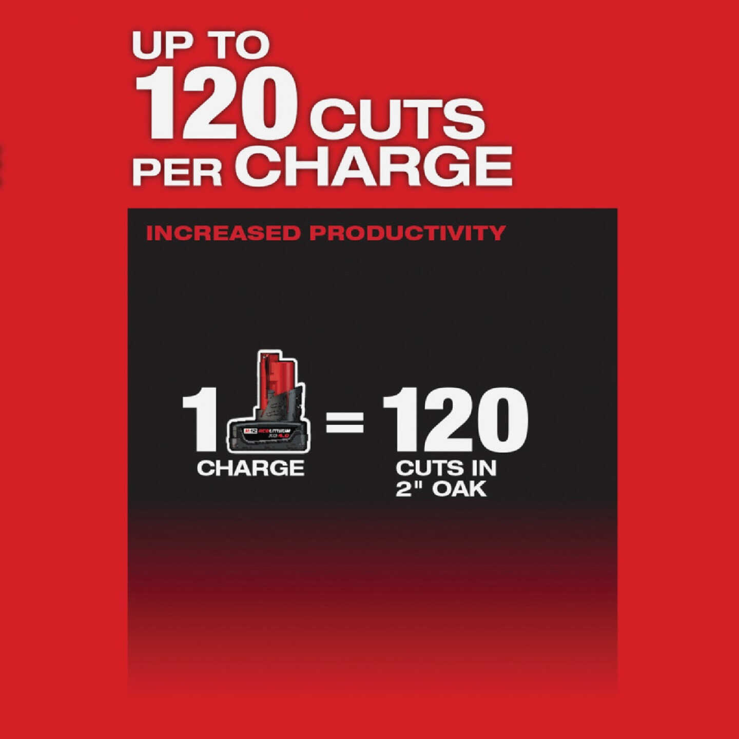 Milwaukee M12 FUEL HATCHET Brushless 6 In. Cordless Pruning Saw Kit with 4.0 Ah Battery & Charger Image 6