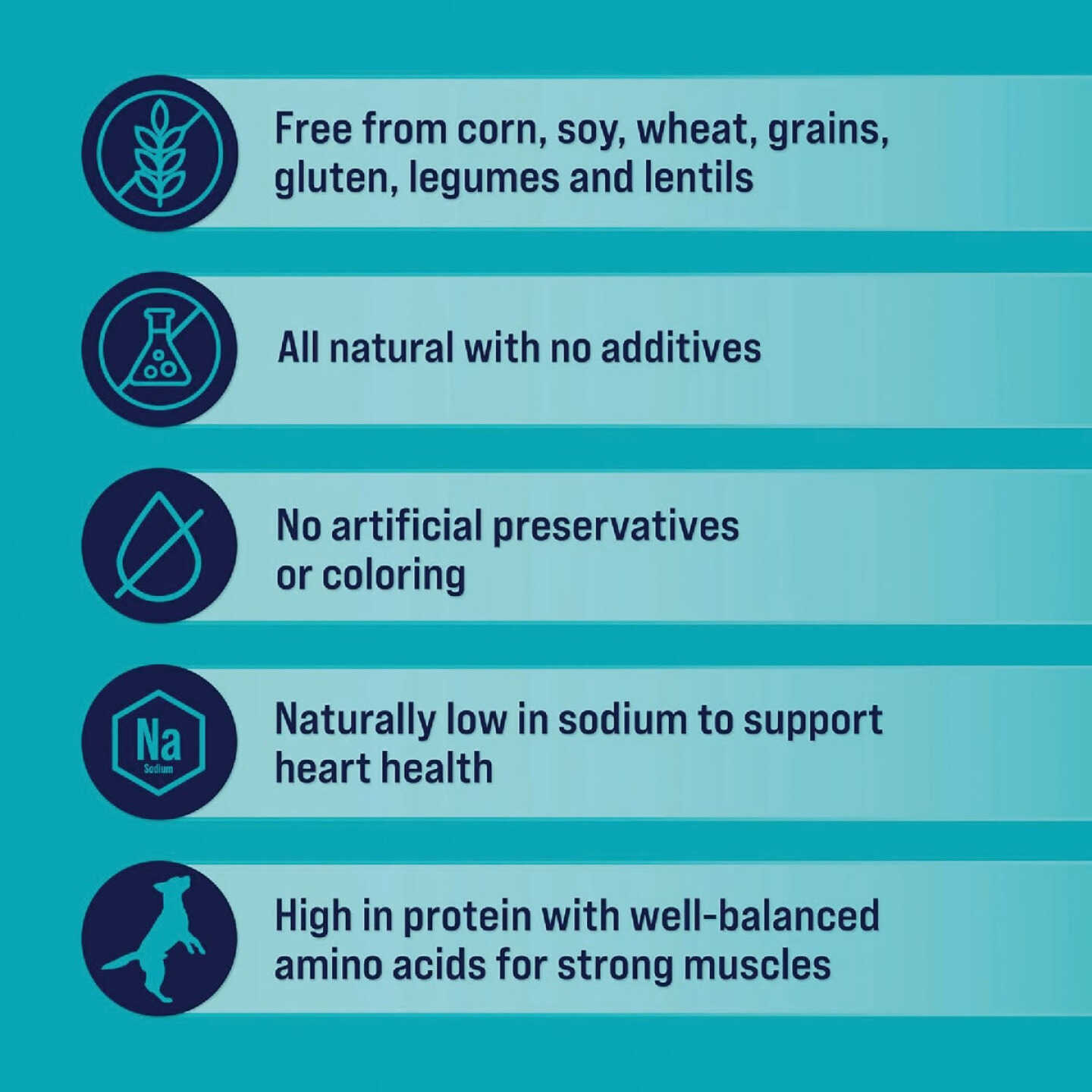 Stewart 3 Oz. Pouch Freeze-Dried Chicken Breast Dog Treats Image 5