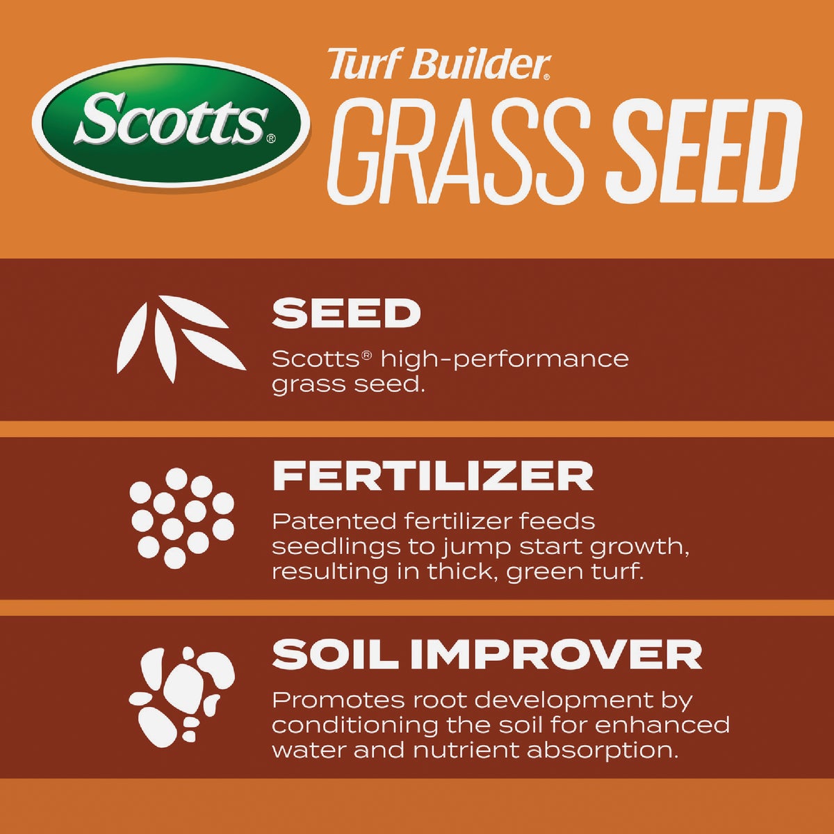 Scotts Turf Builder 1 Lb. 330 Sq. Ft. Bermudagrass Grass Seed, Fertilizer, and Soil Improver Combination Image 8