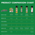 Spectracide 14 Oz. Foaming Wasp & Hornet Killer Image 5