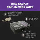 Tomcat Advanced Formula Disposable Mouse Bait Station (2-Pack) Image 4