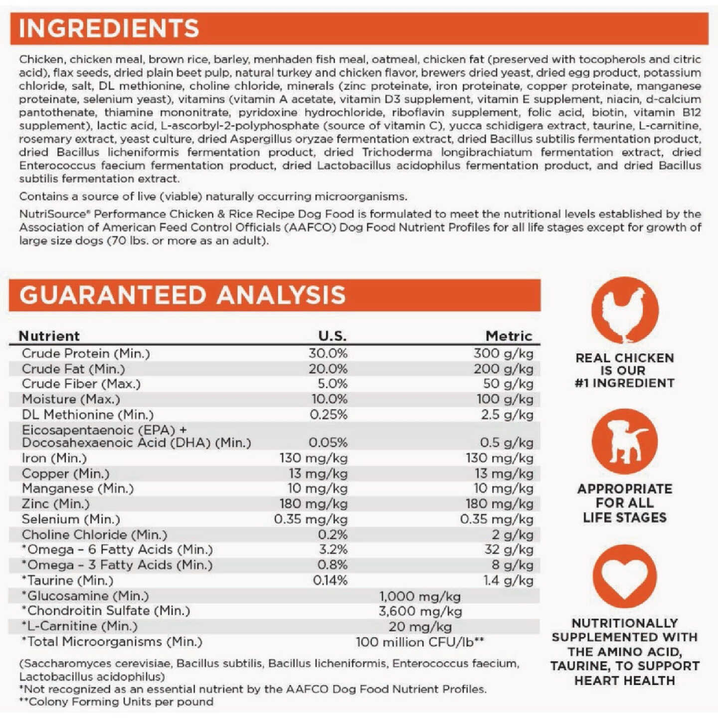 NutriSource Performance 40 Lb. Chicken & Rice Recipe Dog Food Image 4