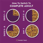 Purina Dog Chow Complete 44 Lb. Lamb Adult Dry Dog Food Image 6