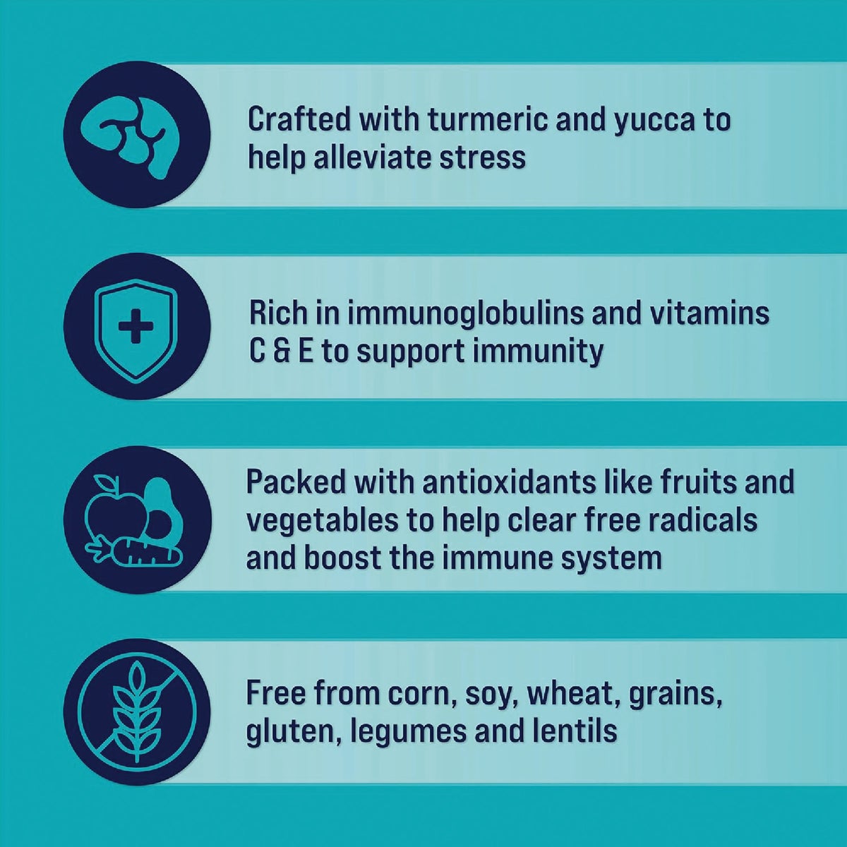 Stewart Immunity 8 Oz. Freeze-Dried Chicken Dog Treats Image 4