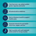 Stewart 11.5 Oz. Freeze-Dried Chicken Liver Dog Treat Image 5