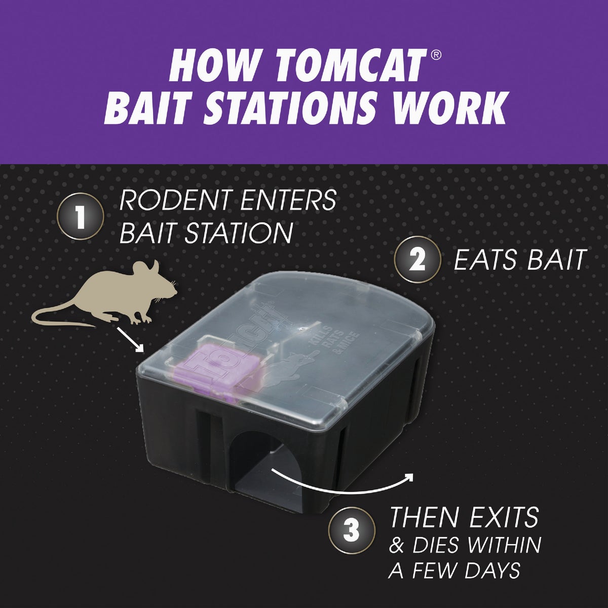 Tomcat Advanced Formula Disposable Rat and Mouse Bait Station Image 4