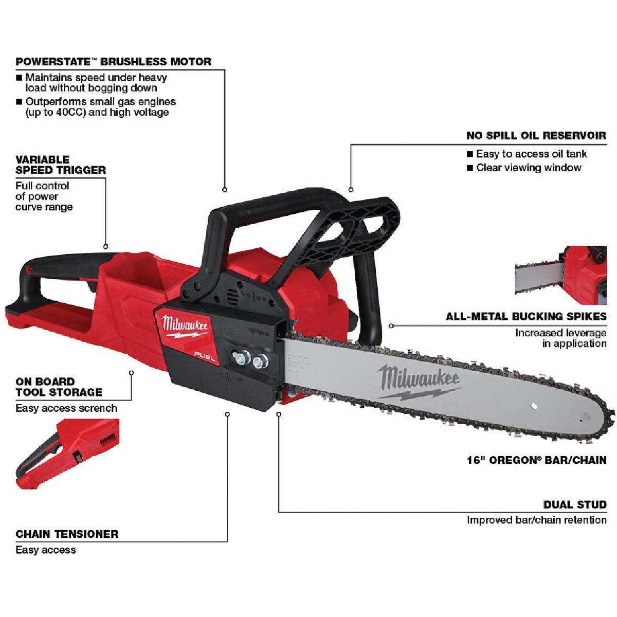 Milwaukee M18 FUEL Brushless 16 In. Cordless Chainsaw (Tool Only) Image 3