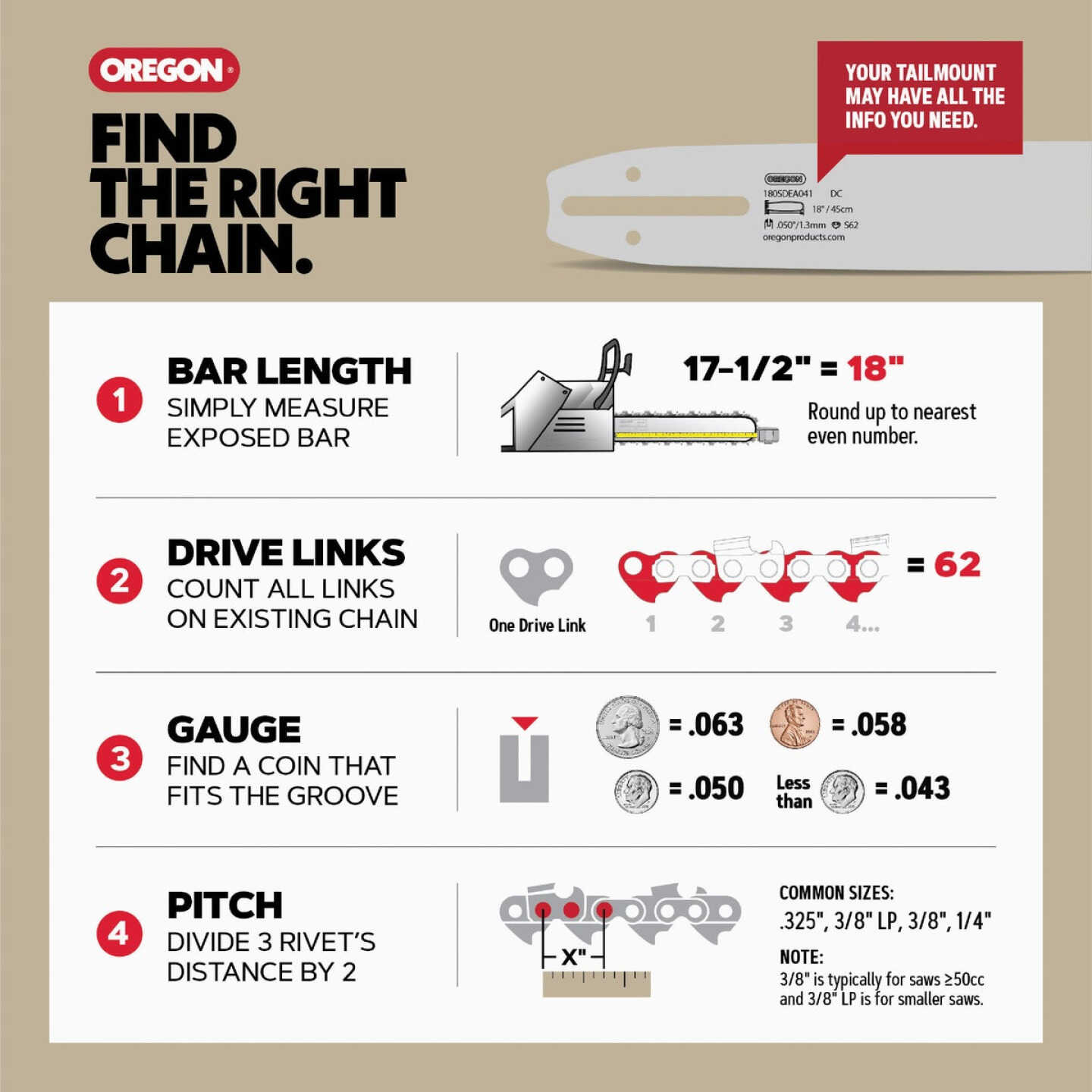 Oregon AdvanceCut 8 In. 33-Link Chainsaw Chain Image 7