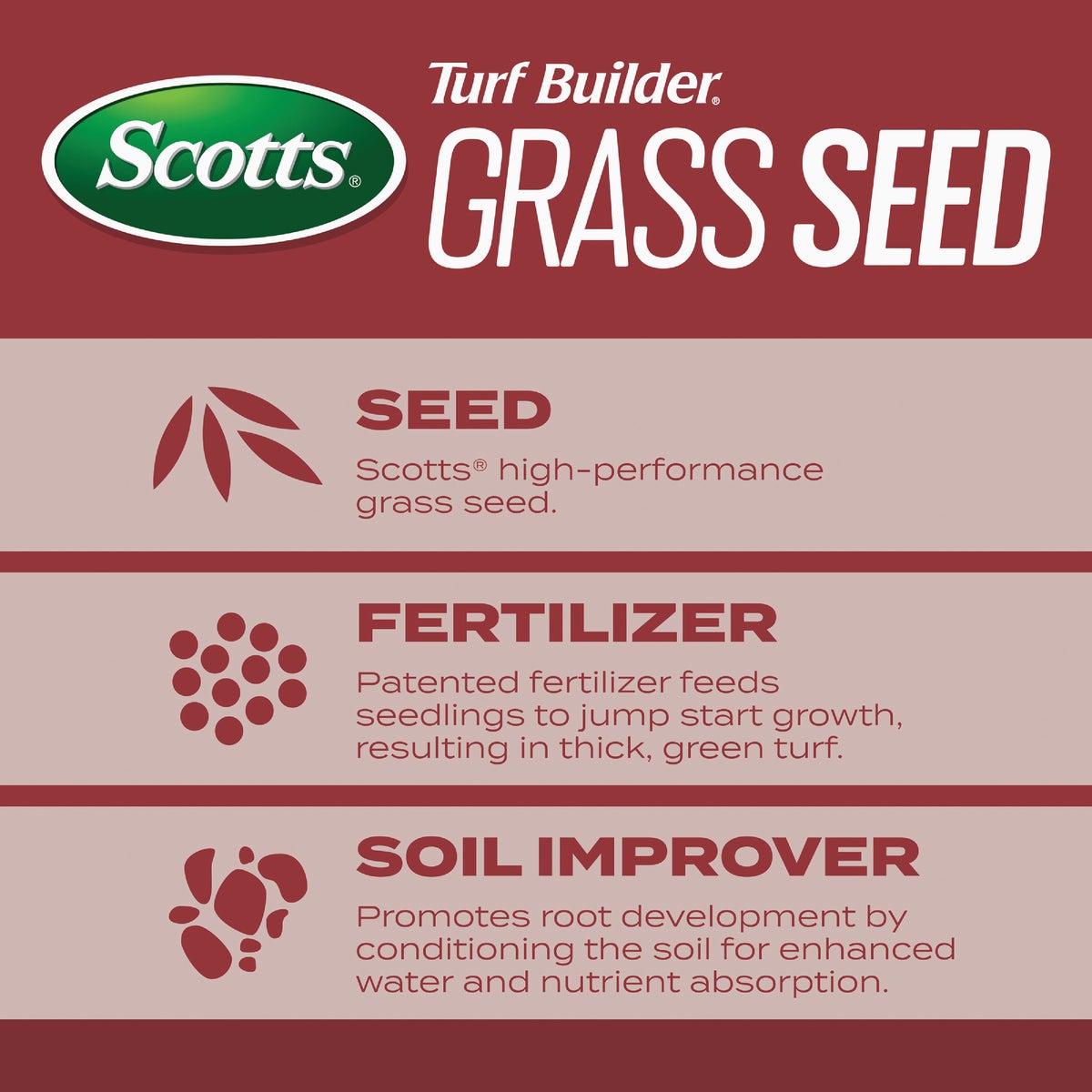Scotts Turf Builder 2.4 Lb. 200 Sq. Ft. Sunny Mix Grass Seed, Fertilizer, and Soil Improver Combination Image 3