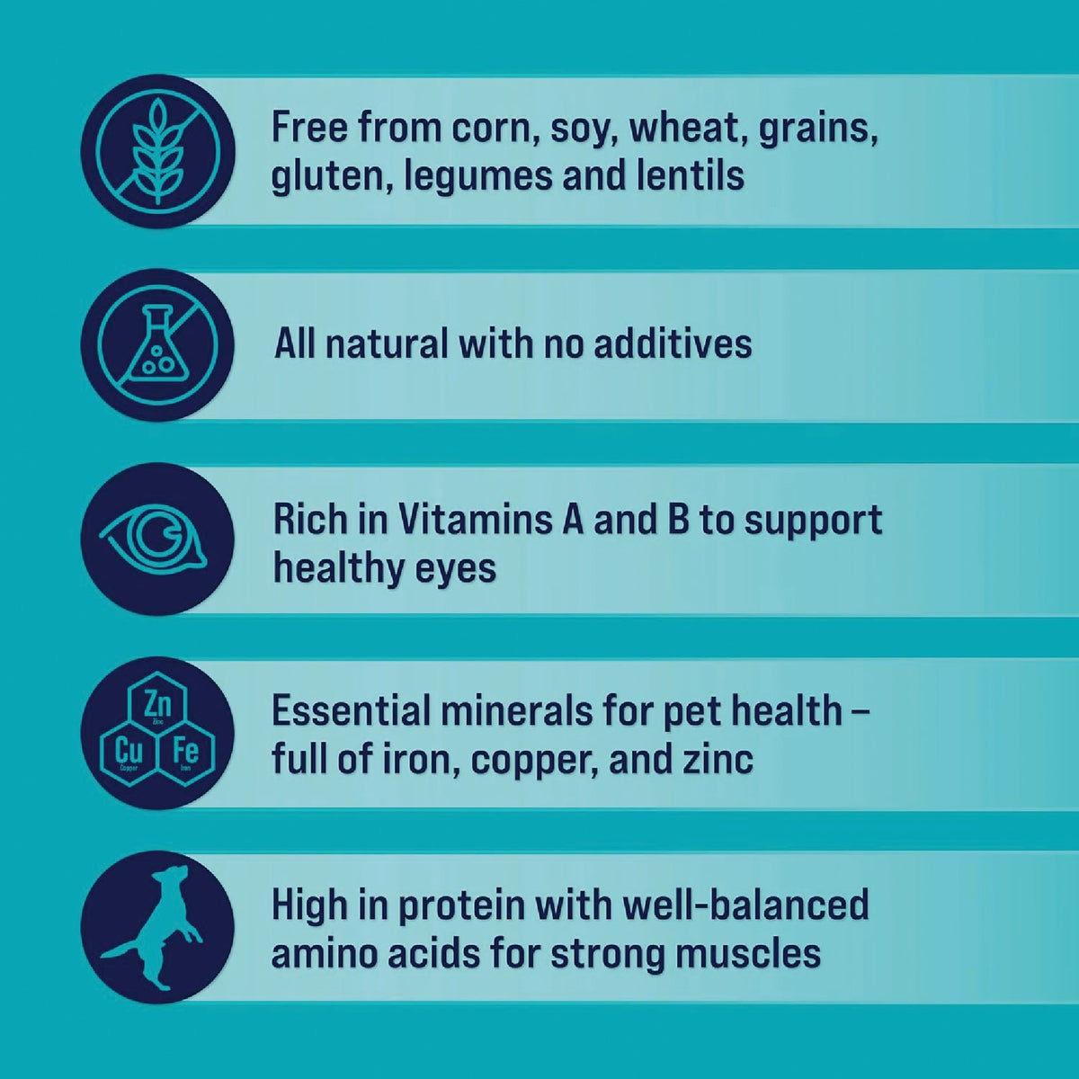 Stewart 16.8 Oz. Freeze-Dried Chicken Liver Dog Treat Image 5