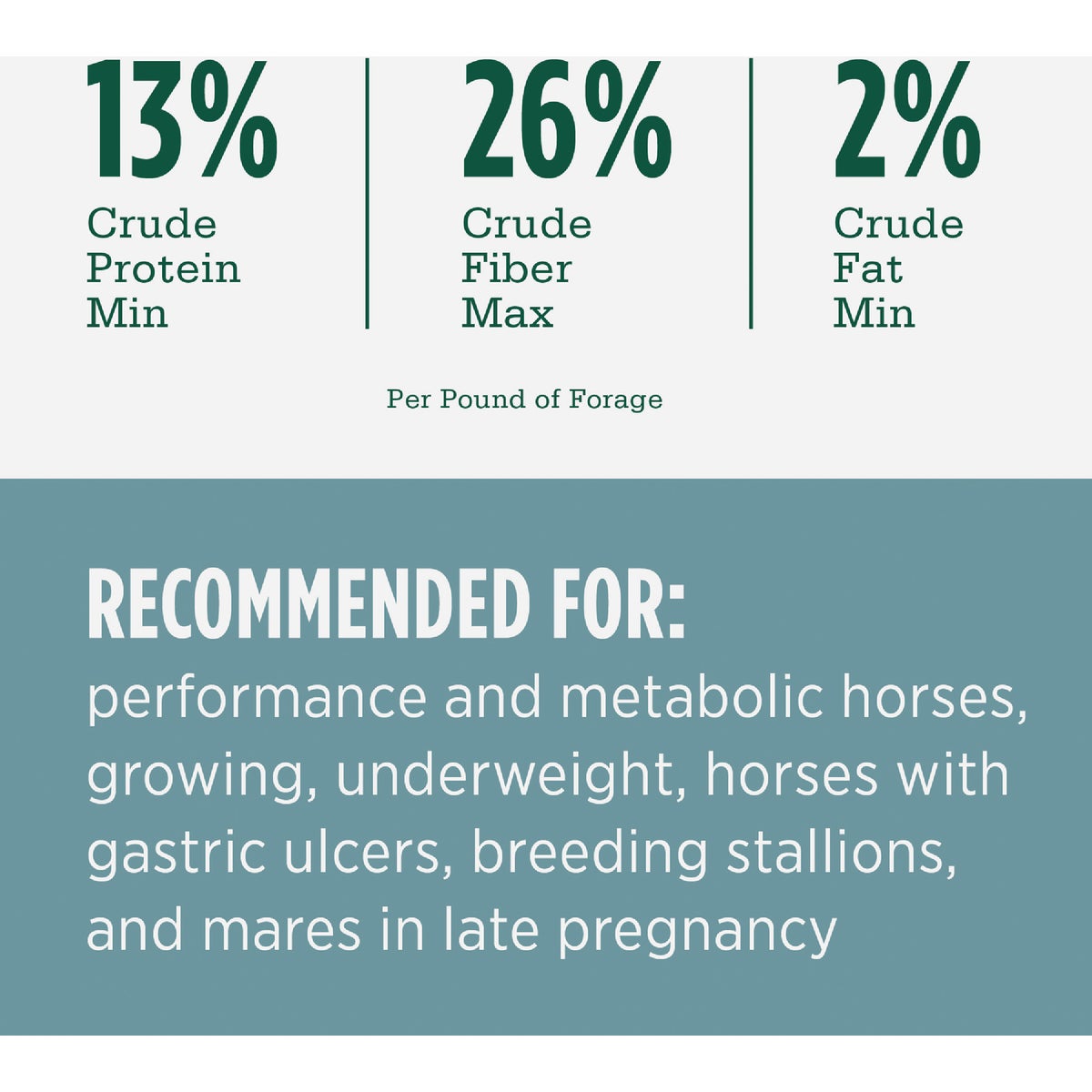Standlee Premium Western Forage 40 Lb. Alfalfa & Timothy Cubes Image 3