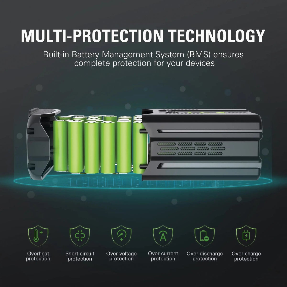 Greenworks 80V 4.0 Ah Battery Image 2