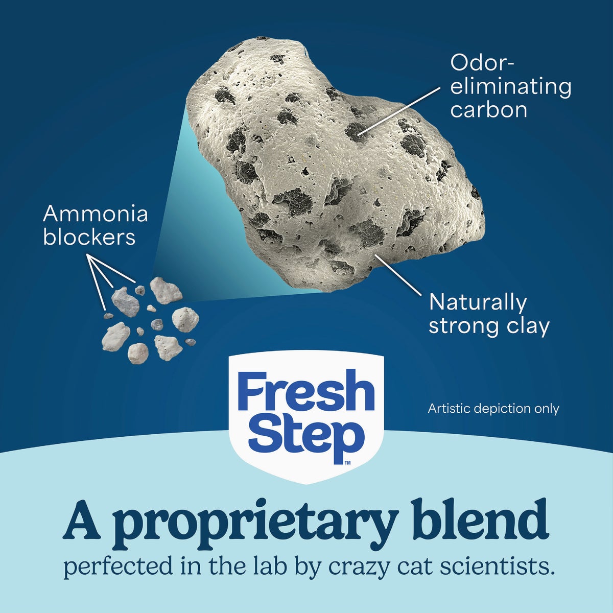 Fresh Step Odor Shield 22 Lb. Multi Cat Clumping Litter with Febreze Freshness Image 3