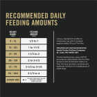 Purina Pro Plan Sensitive Skin & Stomach 4 Lb. Salmon & Rice Flavor Adult Dog Food Image 3