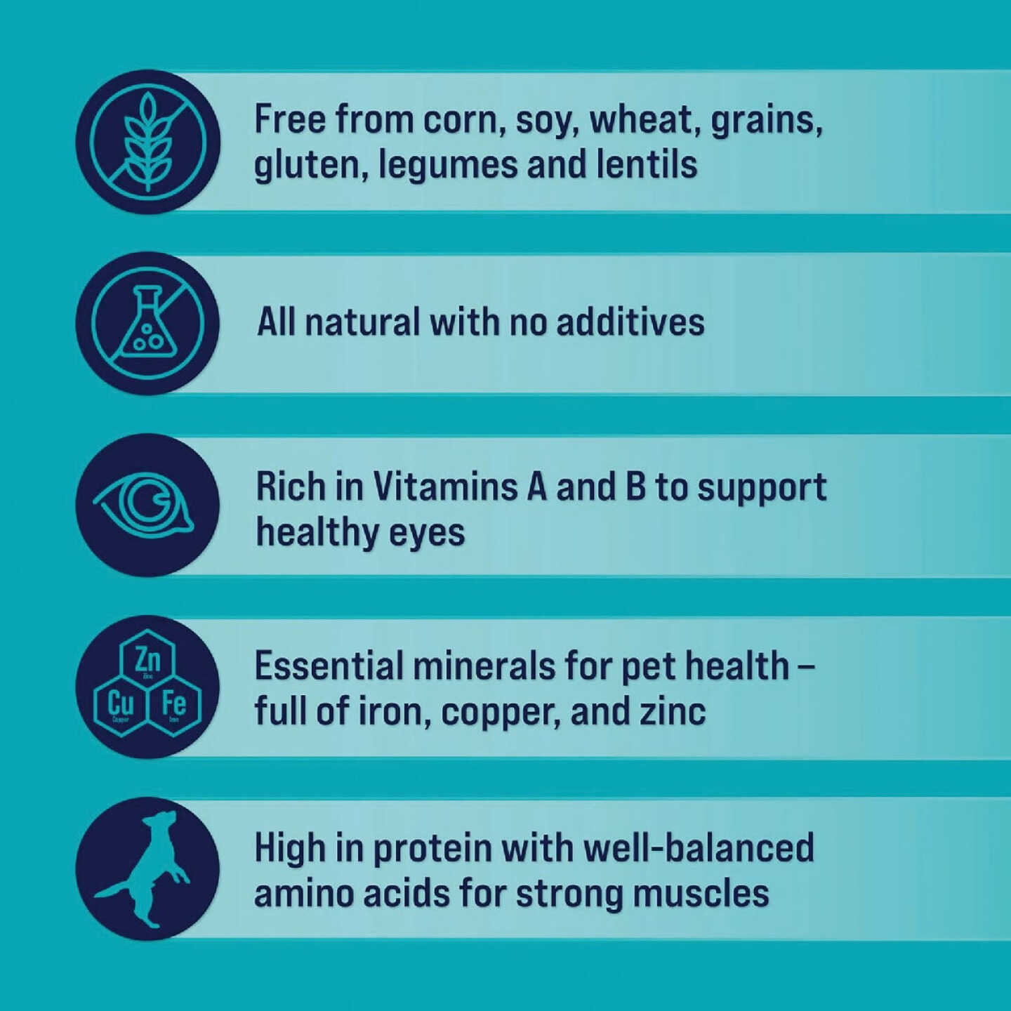 Stewart 3 Oz. Pouch Freeze-Dried Chicken Liver Dog Treat Image 5