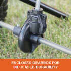 Agri-Fab 85 Lb. Pro Push Broadcast Spreader Image 3