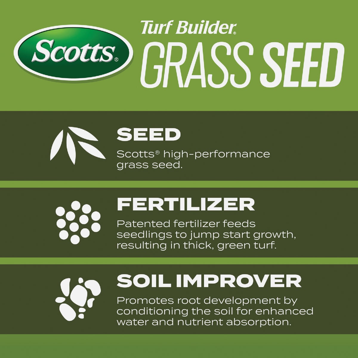 Scotts Turf Builder 5.6 Lb. 465 Sq. Ft. Tall Fescue Mix Grass Seed, Fertilizer, and Soil Improver Combination Image 8