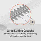 Husqvarna 320iHD60 Hedge Master Battery Hedge Trimmer Kit Image 12